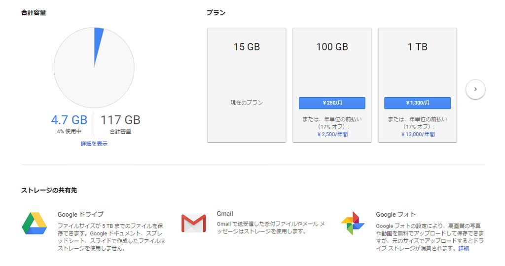 Google Driveのスクリーンショット